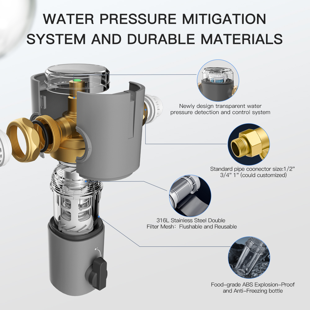 Système de pré-filtration d'ea - Commercial Kitchen Water Filter avis et prix